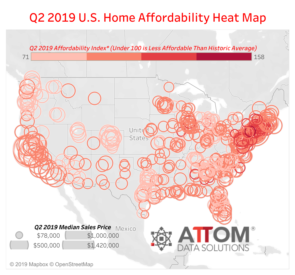 median-priced home
