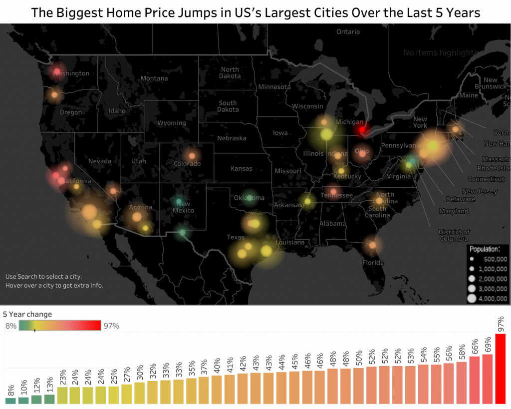 Home Price