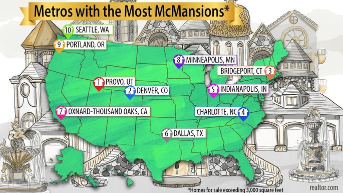 mcmansions