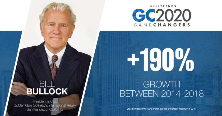 GC-2020-Bill-Bullock-FB