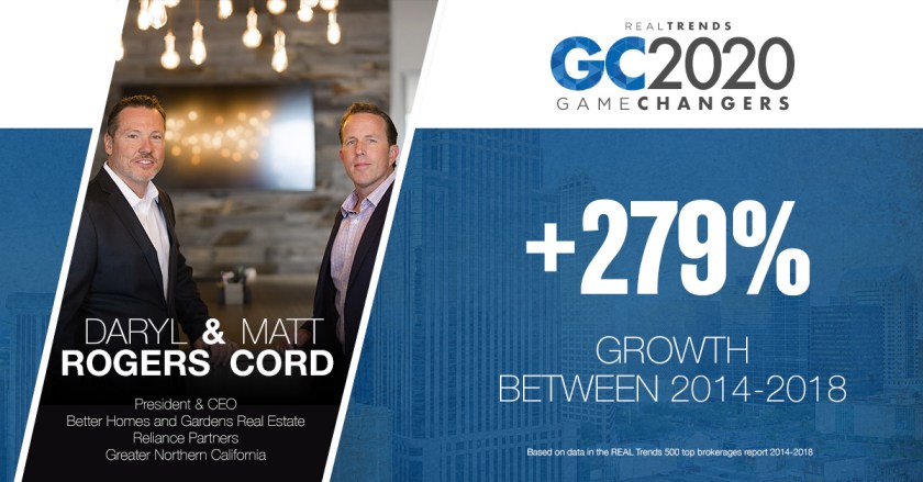 GC-2020-Rogers-Cord-FB