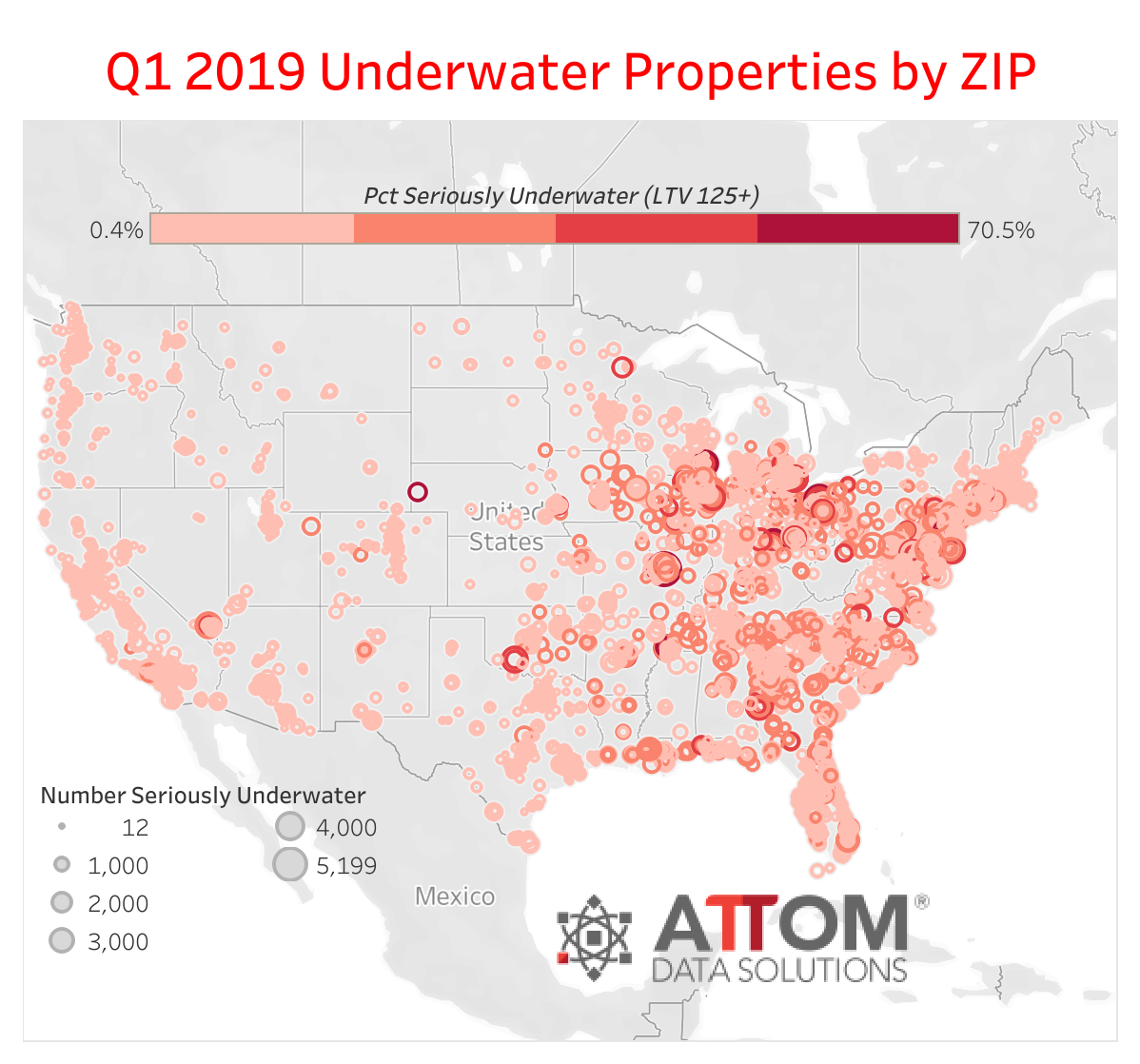 underwater properties chart