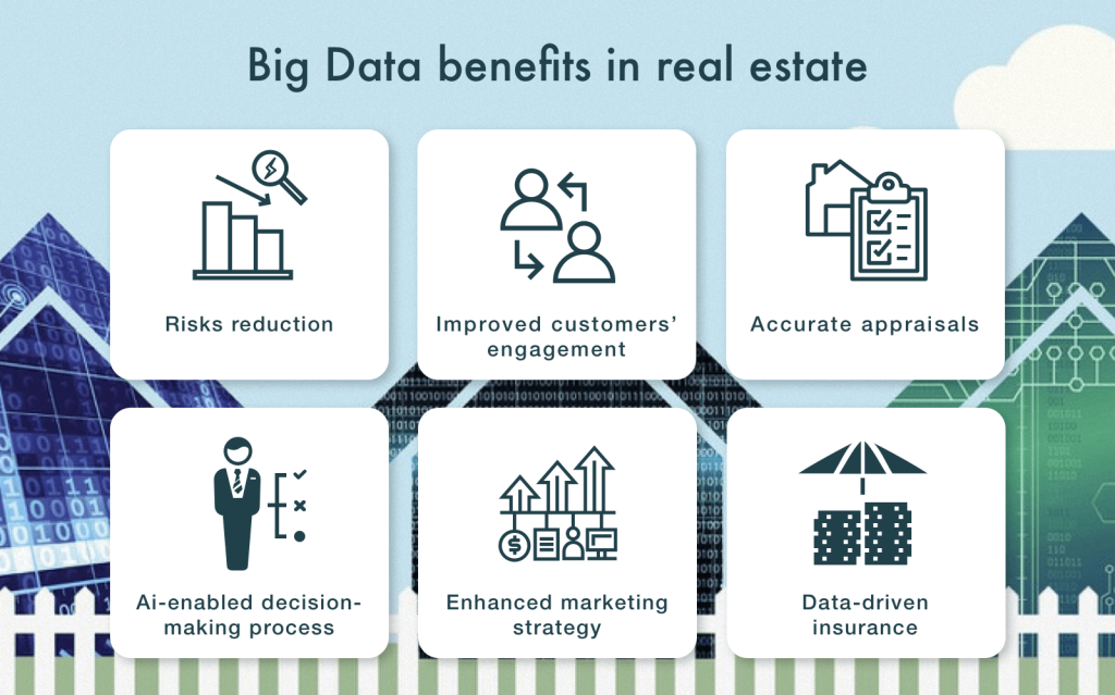 big-data-real-estate