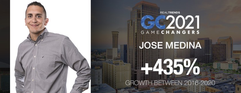 2021-GC-Jose-Medina-Web