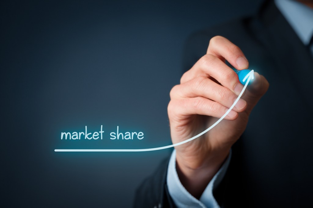 Market share increasing