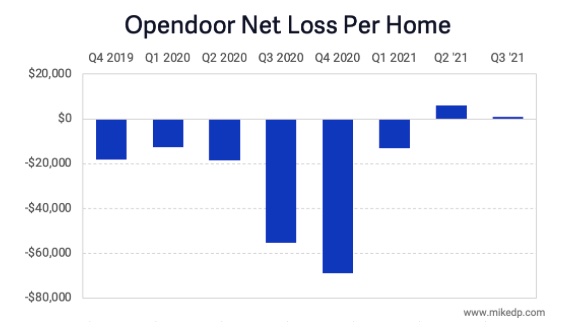 opendoornet