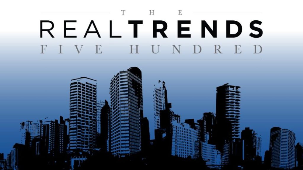Brokerage Rankings