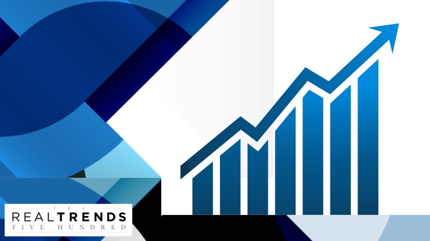 1200x675_Top_Movers_Banner_2022