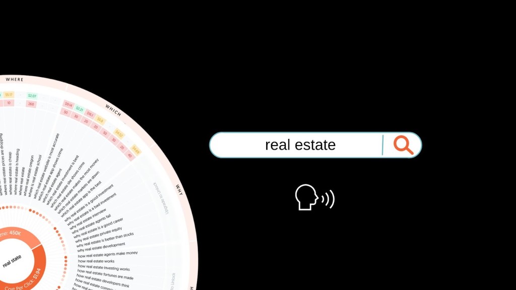 real-estate